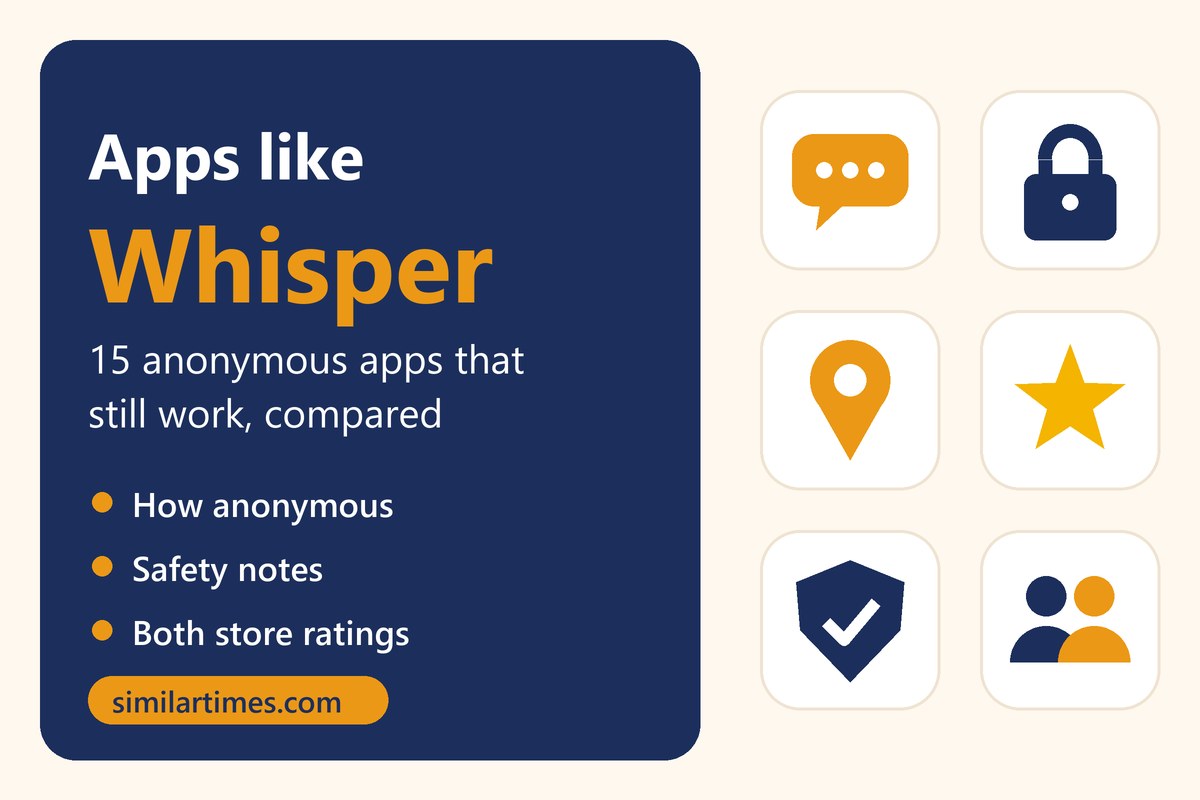 Apps like Whisper: 15 anonymous apps that still work, compared